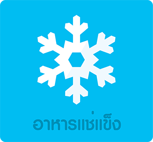 ซองบรรจุภัณฑ์พลาสติกที่เหมาะสมสำหรับอาหารแช่แข็ง ซองบรรจุภัณฑ์พลาสติกที่เหมาะสมสำหรับอาหารแช่แข็ง